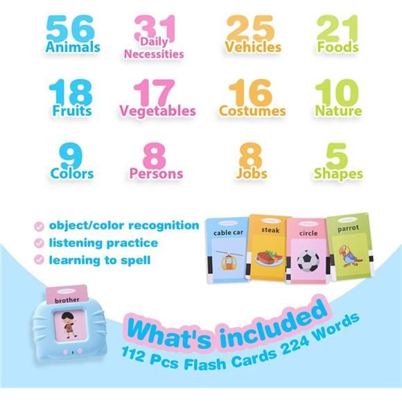 112 Cards Talking Flash Cards for Toddlers 2-4 Years, Educational Toys - Picture 2 of 6